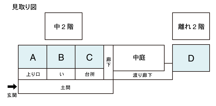 見取り図