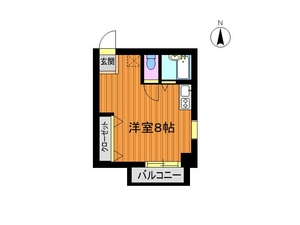 物件No :